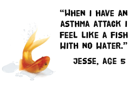 When I have an asthma attack I feel like a fish out of water.
